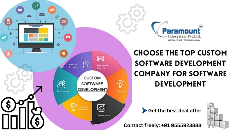 Choose The Top Custom Software Development Company For Software Development