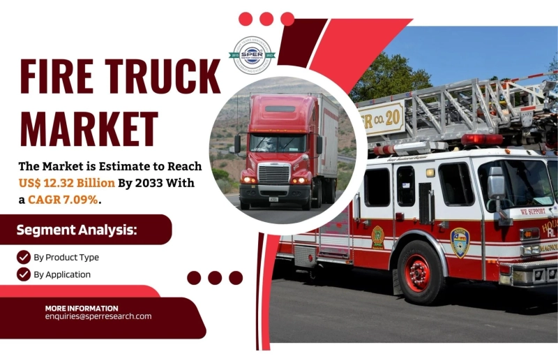 Fire Truck Market Growth, Upcoming Trends, CAGR Status, Business Opportunities, Challenges and Competitive Analysis 2033: SPER Market Research
