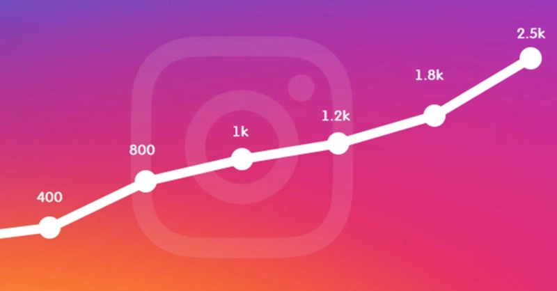 How to Get Followers For New Instagram Account