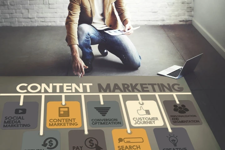 Content Market Top 3 Trends Impacting The Industry Expansion Through 2026