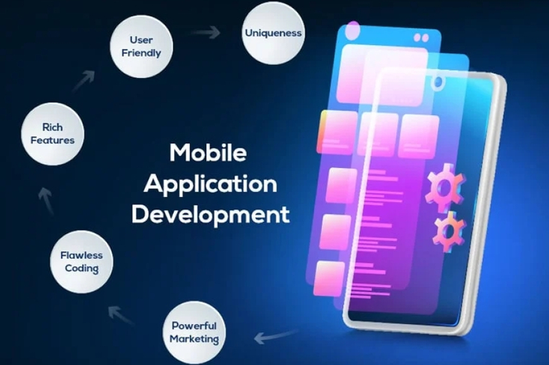 Unveiling Ottawa's Premier Mobile App Development Companies: Crafting Digital Experiences That Transform Businesses