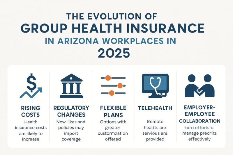  How Group Health Insurance is Evolving in Arizona Workplaces in 2025: Trends and Challenges