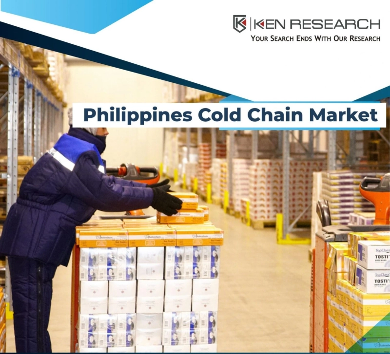 Philippines Cold Chain Market Size & Share : Ken Research