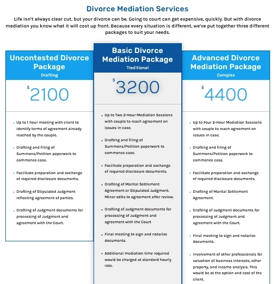 How will the San Diego mediation center perform for you?
