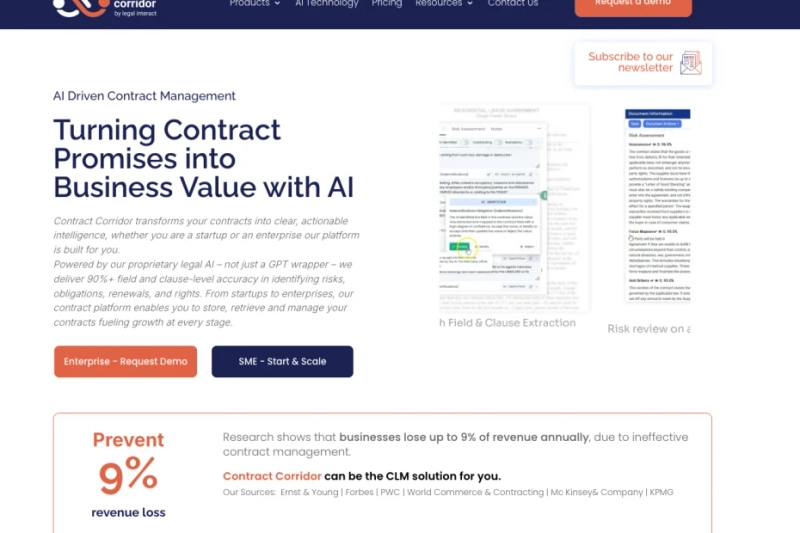 How Contract Management Software Simplifies Business Operations