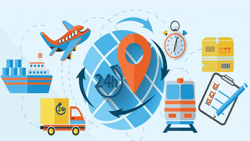 What is Real Time Supply Chain Analytics?
