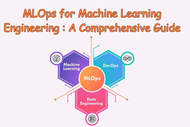 MLOps for Machine Learning Engineering : A Comprehensive Guide