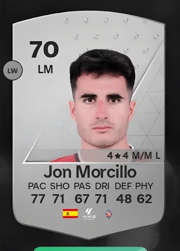 Score Big: Guide to Acquiring Jon Morcillo Conesa's FC 24 Card