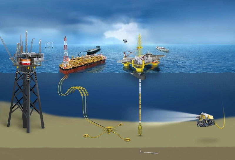 Global SURF (Subsea Umbilicals, Risers, and Flowlines) Market is Estimated to Witness High Growth