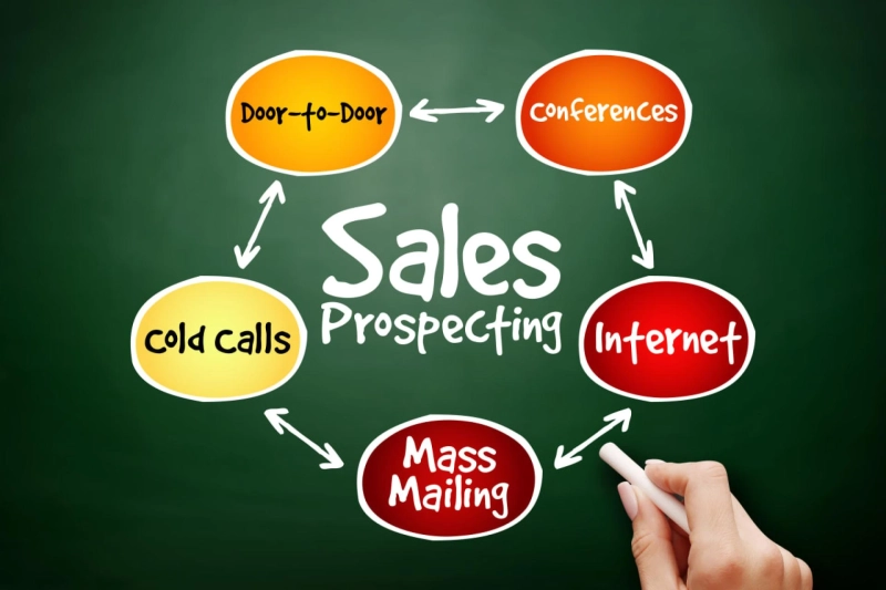 Common Sense Small Business Marketing Tips That Work