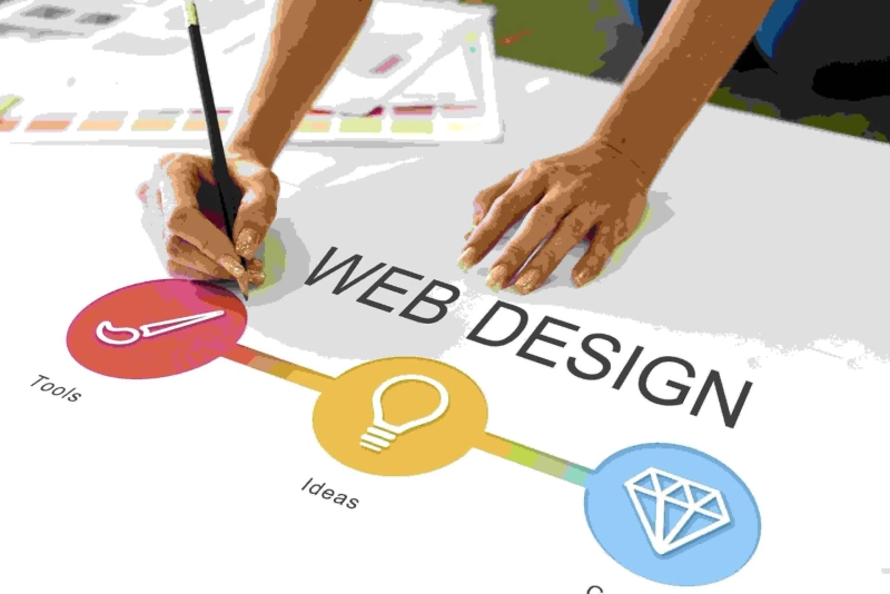 WebArtistry: Mastering the Canvas of Digital Excellence