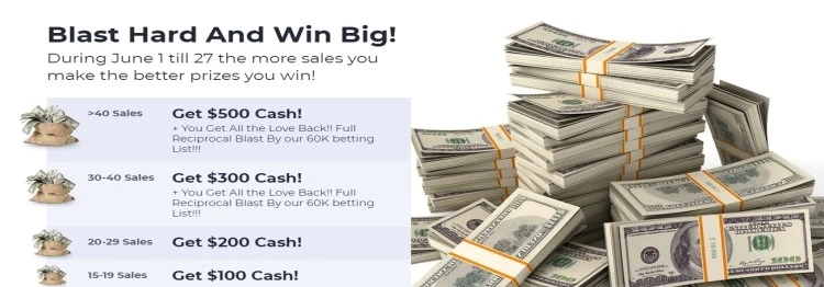 The Best Way to Make Money Online With Affiliate Marketing is With Recurring Income Programs