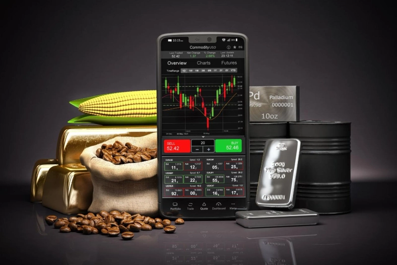Best commodity trading apps in India: Reviews, Ratings & Tools