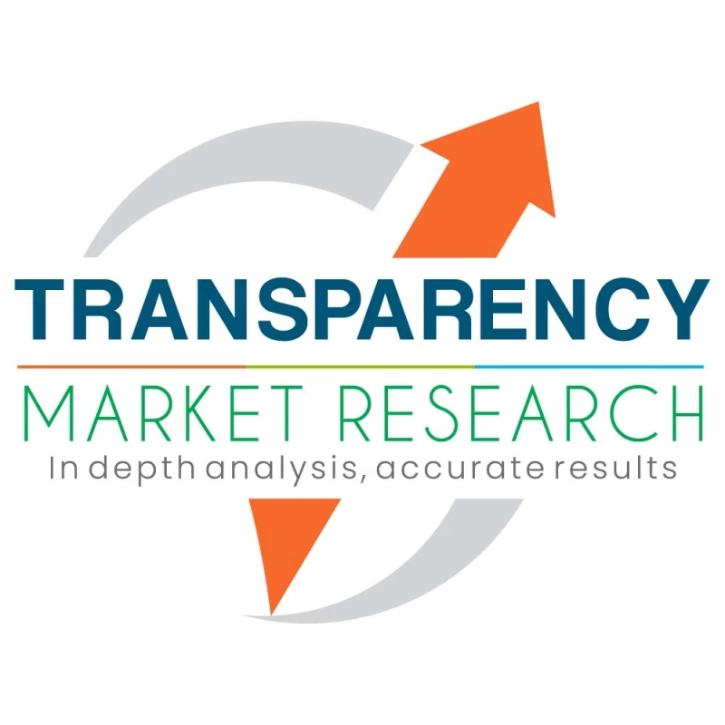 IVD Infectious Disease Market Size, Share, Growth and Forecast to 2027