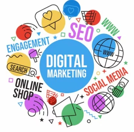 Best Digital Marketing Courses in Bangalore – Why IITB Bengaluru is the Top Choice