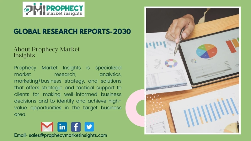 Corporate Wellness Market worth US$ 15.5 billion 2024 with a CAGR of 8.63%