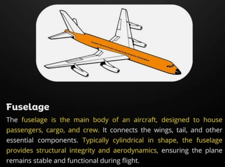 CNC Machining Techniques Enhancing Precision in Fuselage Definition and Structures