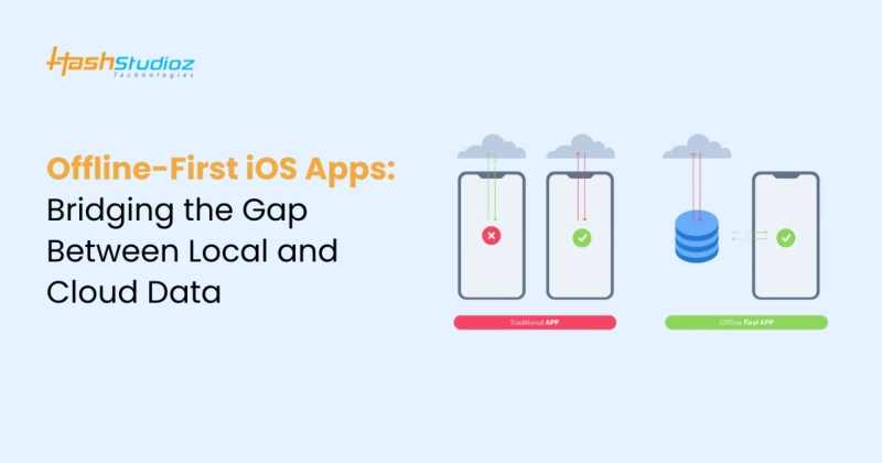 Offline-First iOS Apps: Bridging the Gap Between Local and Cloud Data