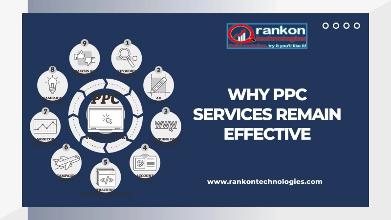 Why PPC Services Remain Effective