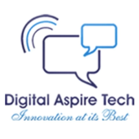 How Digital Marketing Helps Businesses Achieve Long-Term Online Success