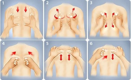 How to Prepare for a Massage as Both a Therapist or as a Subject