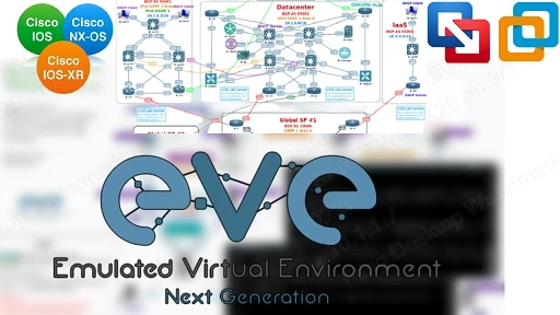 Knowing about CCIE and Eve-ng