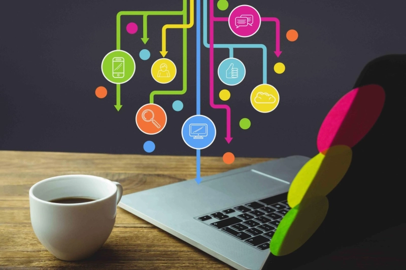 Self-Publishing Trends and Innovations