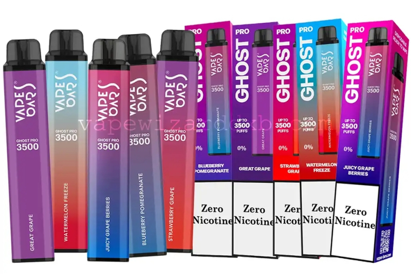 Exploring the Features of Electronic Vape Cigarettes