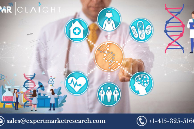 Unveiling Consumer Genomics Market: A Simplified Guide