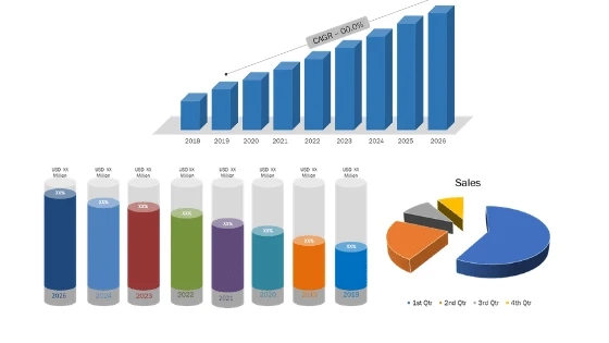 AI Governance Market to Witness Huge Growth by 2026: Key Players like Intel Corporation, NVIDIA Corp
