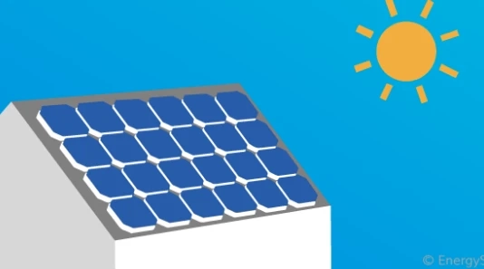Solar Power Advantages and Disadvantages