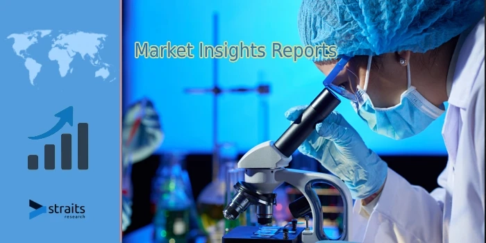 Angiography Catheter Market Emerging Demand, Growth Analysis 2021-2029 | Medtronic