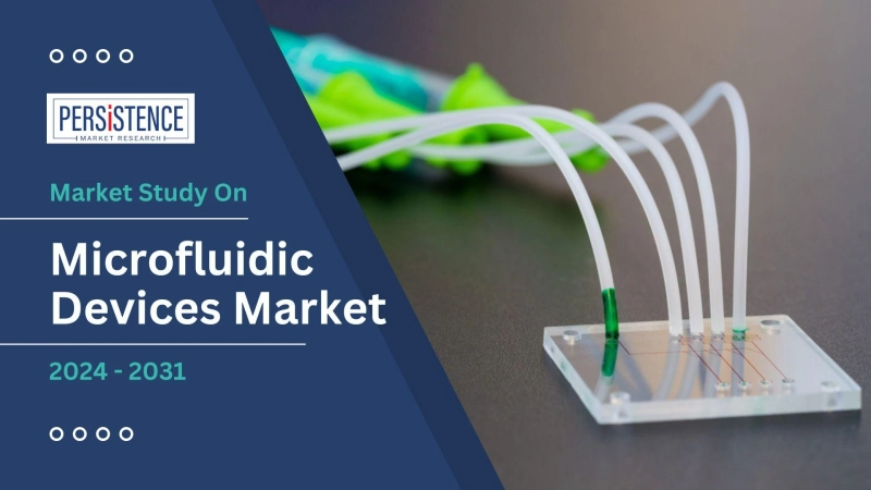 Microfluidic Devices Market: The Role of Automation and AI