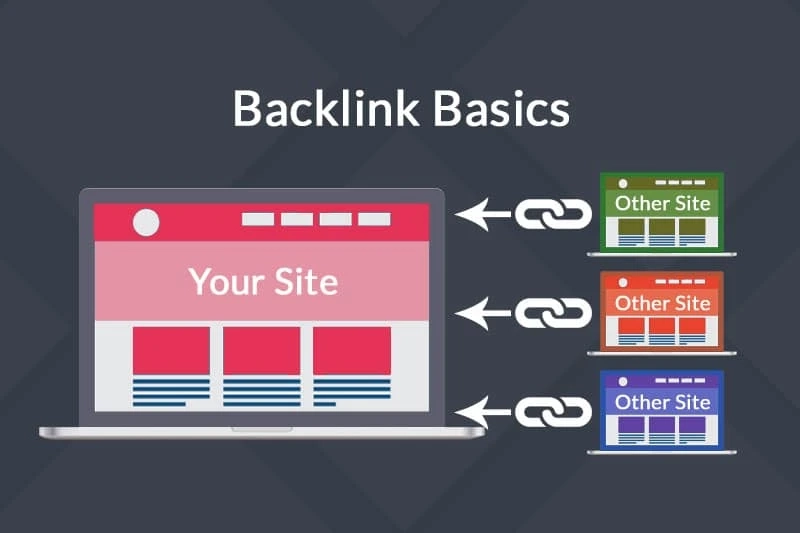 Should You Buy Backlinks For SEO?