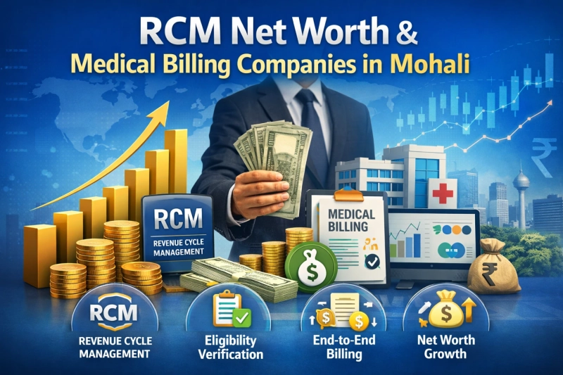 RCM Net Worth and the Rise of Medical Billing Companies in Mohali
