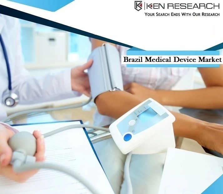 Brazil Aesthetic Device Market: Ken Research