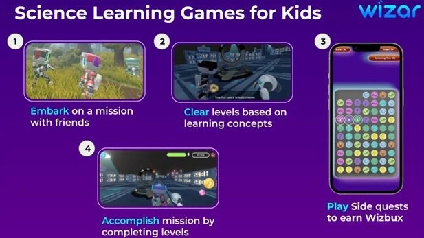 Education Made Fun with Science Learning Games for Kids