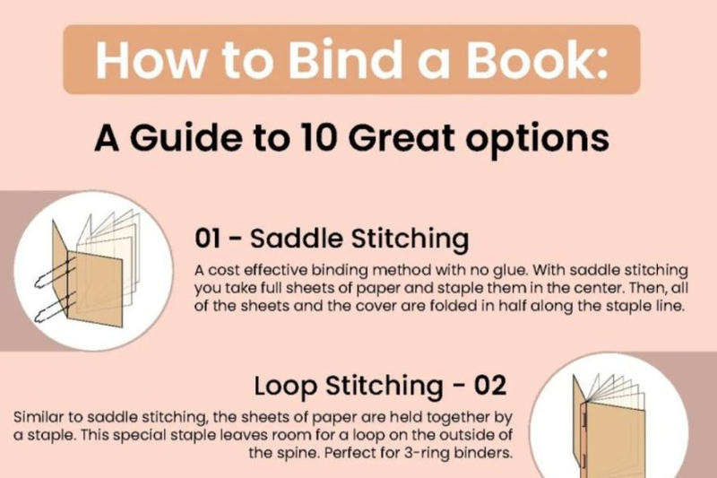 How to Bind a Book: A Guide to 10 Great Options