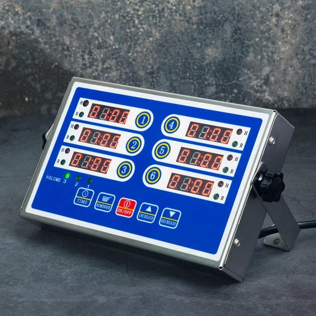 Culinary Education and the Commercial food timer