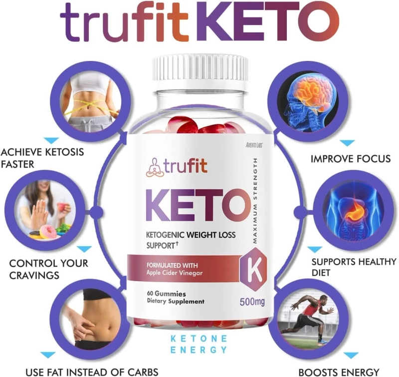 https://www.facebook.com/people/Trufit-Keto-Gummies/100090473315636/