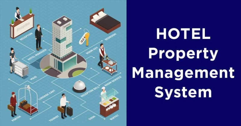 Top Cloud Hotel PMS Providing Company in Indonesia