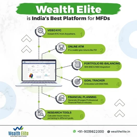 Can an MFD share top-performing funds with mutual fund software for distributors?