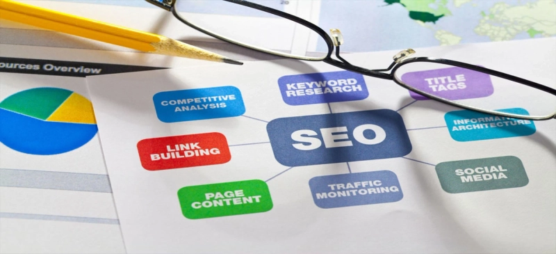 Innovation und Qualität: Erstklassiges SEO in Peru und der Welt
