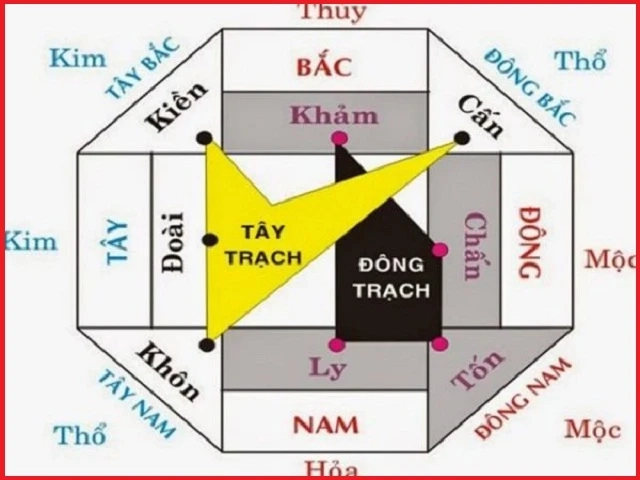 1 số mẫu cổng nhà thẩm mỹ và sang trọng  ở nông thôn