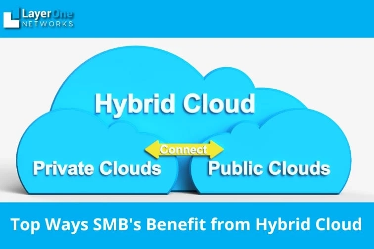 Top Ways SMB's Benefit from Hybrid Cloud