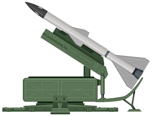 Europe Missile Tracking Systems Market Outlines, Future Trends, Insight And Quality Analysis Upto 2033