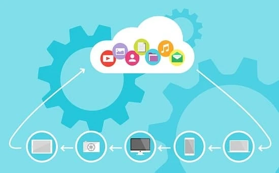 Cloud Backup Solutions For Businesses