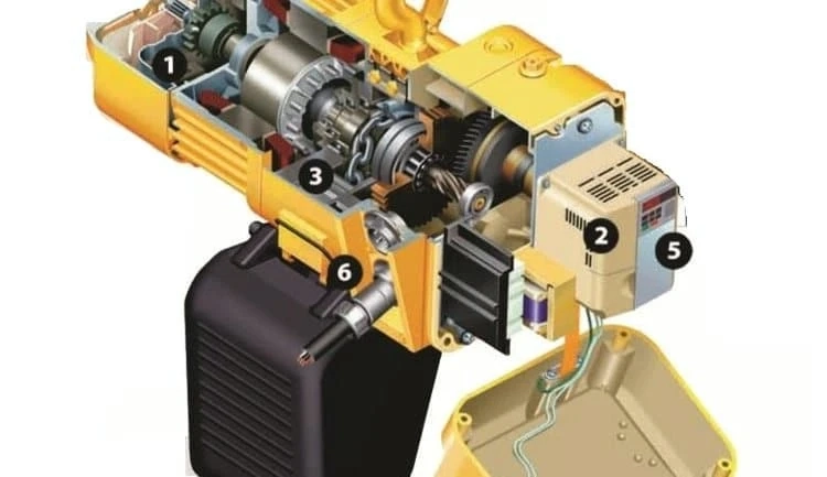 Which is the role of mini electric hoists?