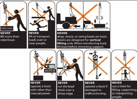 Draft: My Where to Source Elevator Parts and Equipment in Dublin and IrelandPost Title