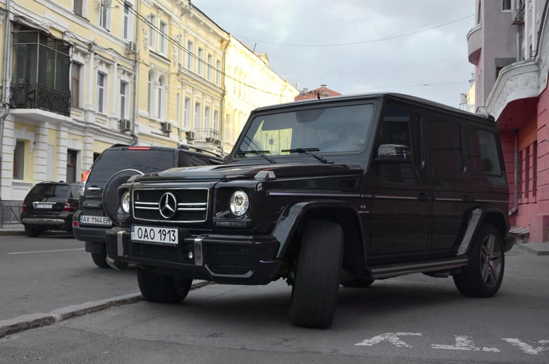 Is it Worth it to Save an Old Car